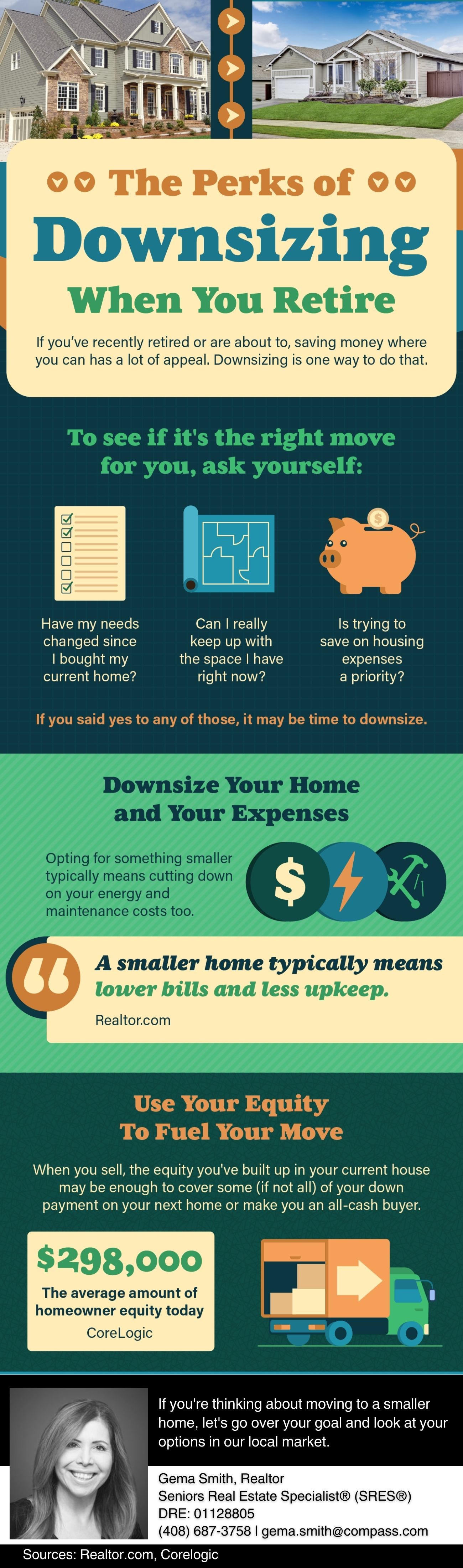 The Perks of Downsizing When You Retire